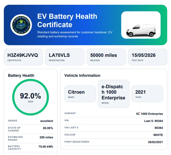 Example EV battery health certificate showing state of health, vehicle details and test date